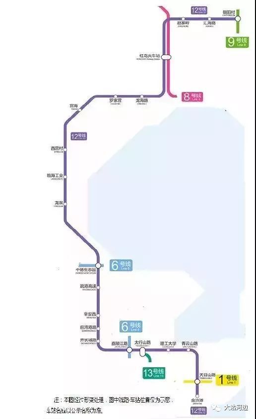 胶州还有这三条地铁,附路线图!地铁8号线新进展