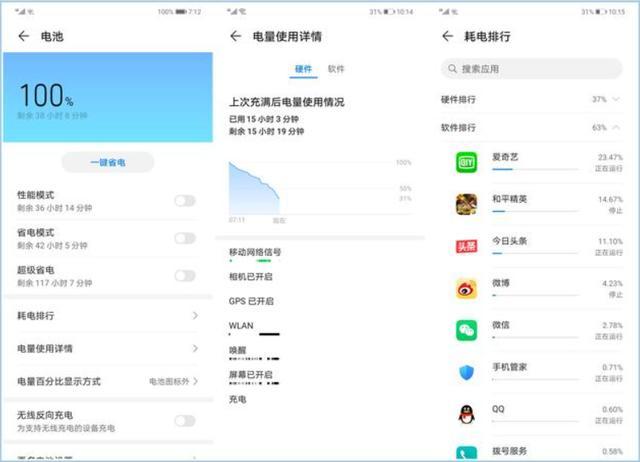 关于华为mate30 pro 5g的续航表现,我做了手机电池使用情况的截图为