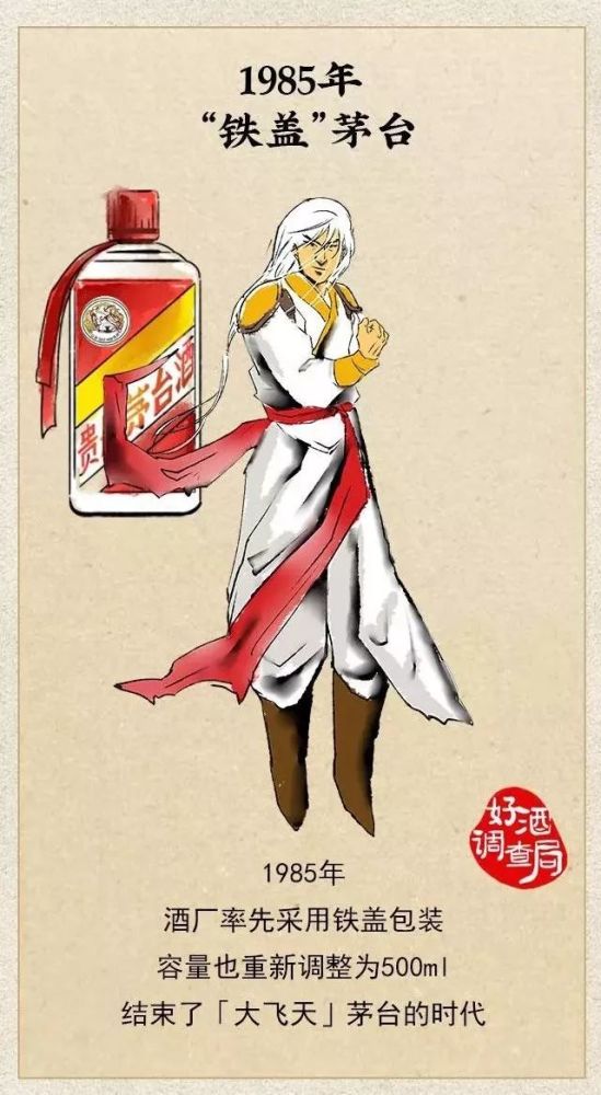 茅台酒的前世今生,了解一下?