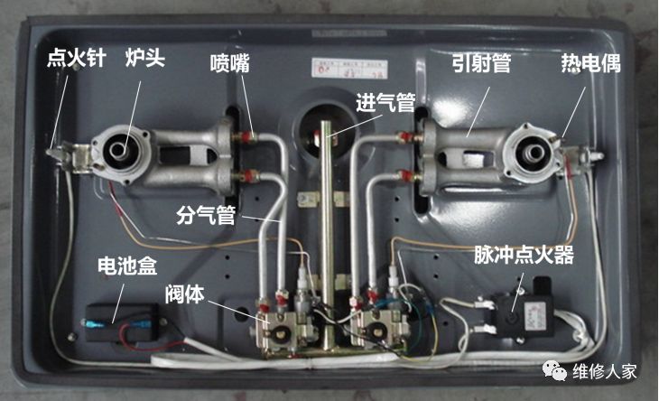 燃气灶,燃气,美的,电磁阀