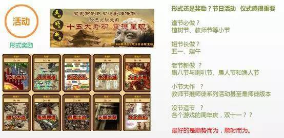 做网游不是开宝箱!腾讯游戏运营干货分享