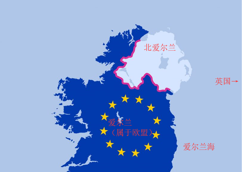 北爱尔兰占英国陆地面积的近6%,但人口不到3%.