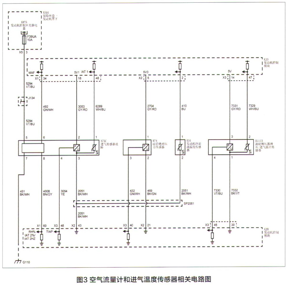 查阅相关电路图(图3)发现,故障码涉及的零件都集成在b75c(进气传感器