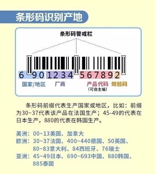 如何识别化妆品的批准文号或备案号?