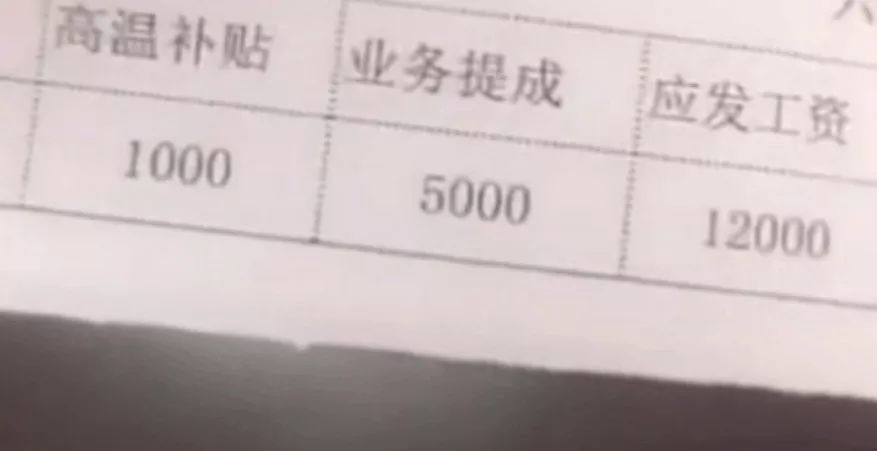我,本科毕业,郑州月薪4500,输给了月入过万!