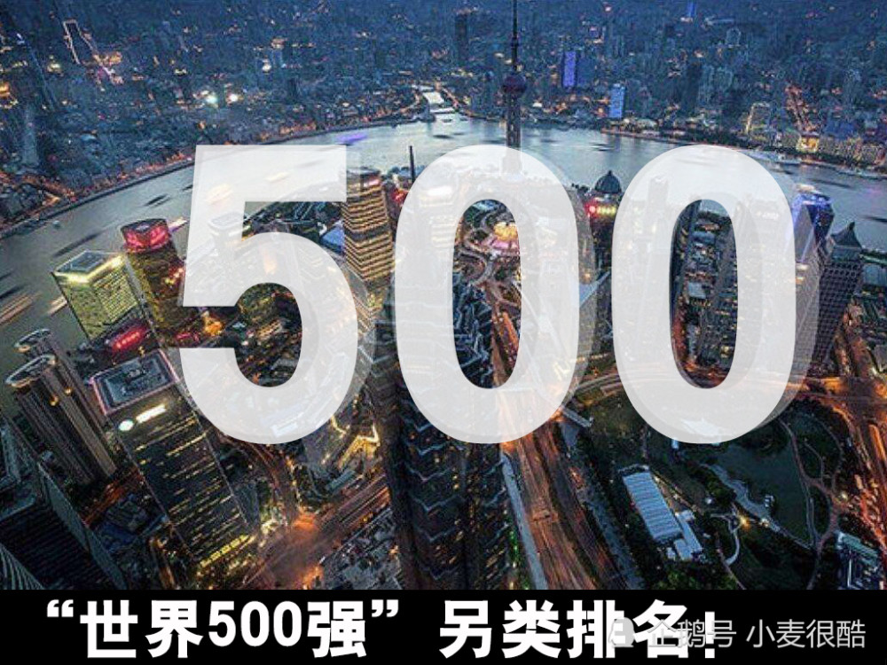 世界500强,杜邦,小米,财富杂志,500强企业