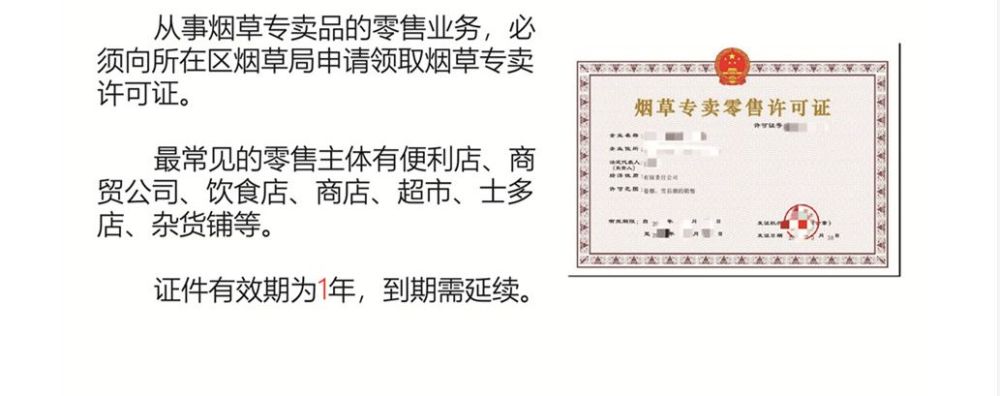 烟草专卖零售许可证如何办理?