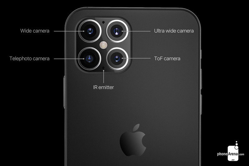 iphone12,ios14,iphone,ios,ios13,苹果,bug,phonearena