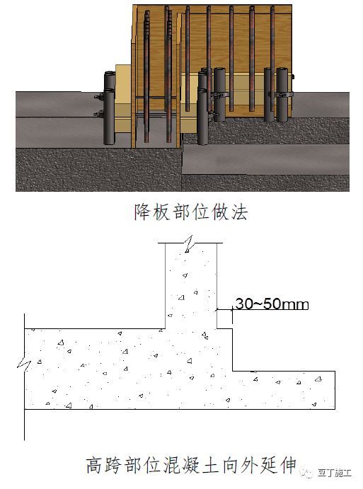 混凝土,钢筋,墙体,施工缝,钢筋保护层