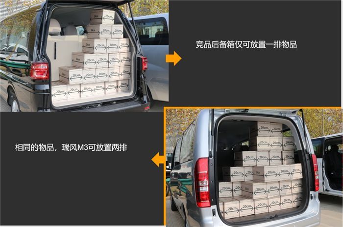 瑞风m3,mpv,瑞风,宜家,江淮汽车