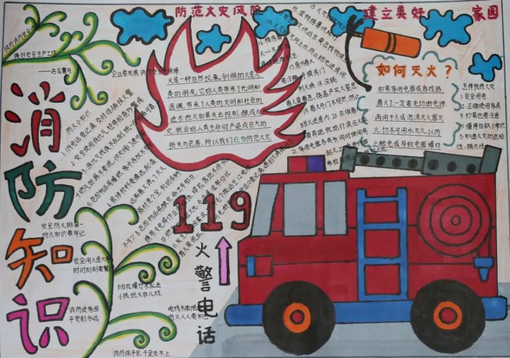 宜昌市首届"火焰蓝"中小学生消防主题手抄报大赛优秀作品展