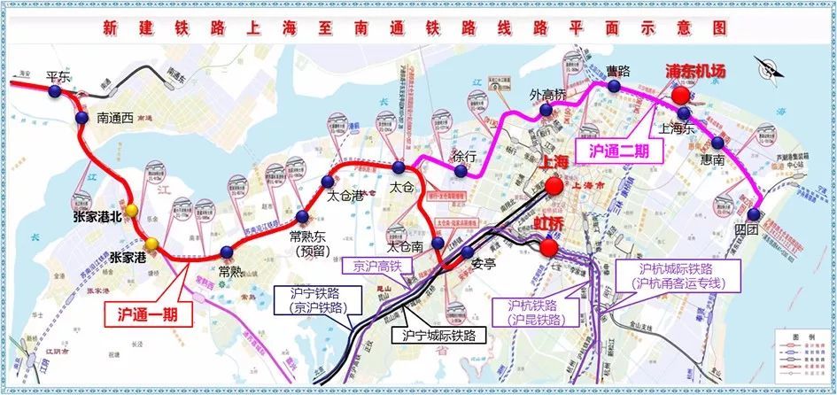 沪通铁路二期共通道,预计这一段将会纳入北沿江高铁统筹建设,线路方案