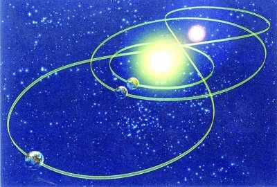 发现多恒星系统行星,可能存在宜居的条件,这些行星是如何形成的?