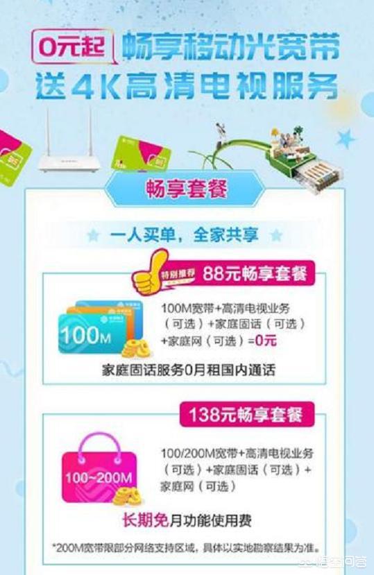 中国移动,科技,运营商