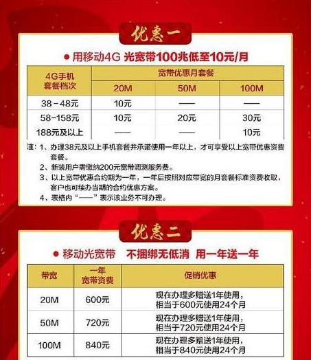 中国移动,科技,运营商