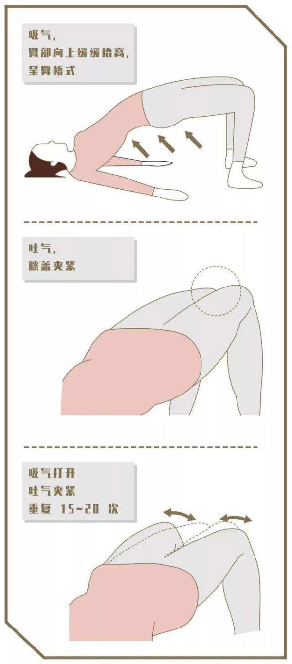 10个宝妈,5个有腹直肌分离 什么是腹直肌分离分离,看下图就知道