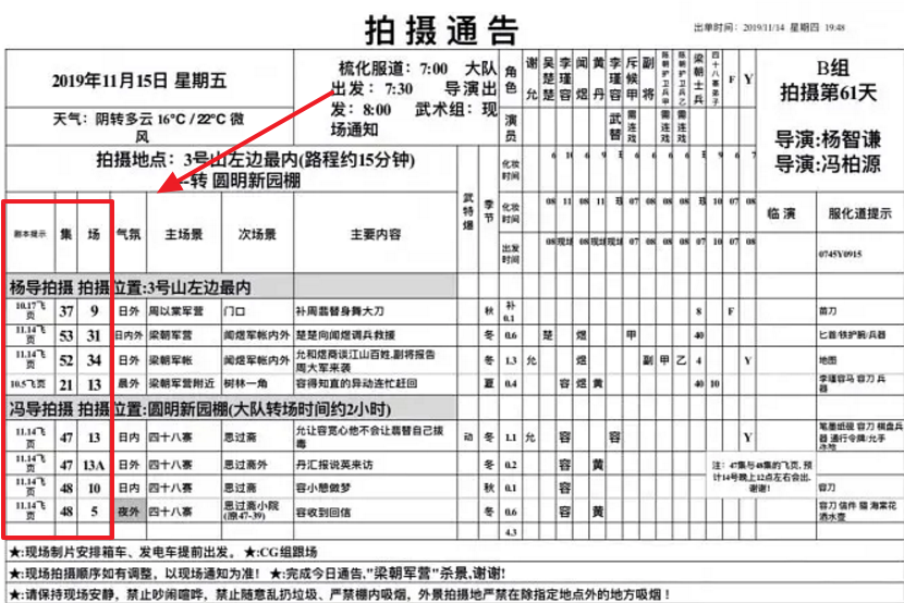 赵丽颖深夜开怼《有匪》剧组,看到通告单,网友:这谁忍