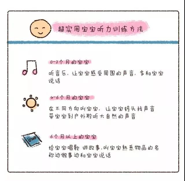 超实用de宝宝听力训练方法
