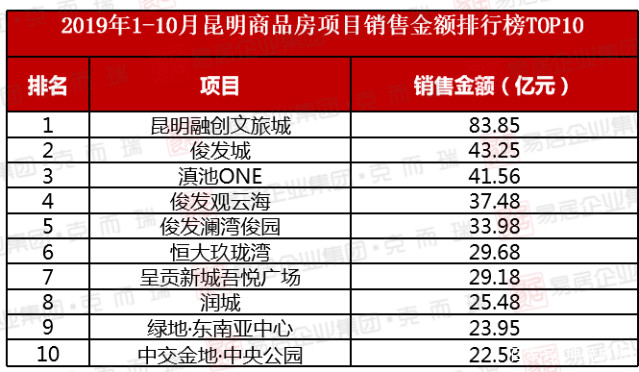 单盘漏泄同轴电缆测试作业指导书_折纸盒作业作业指导_市场部作业指导手册配光盘