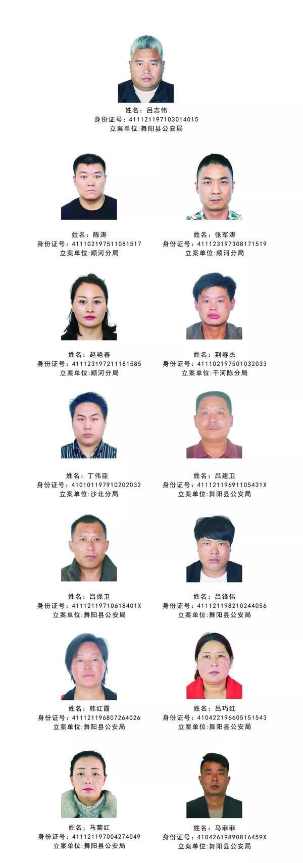漯河公安局发布通缉令,看到这13人请赶紧报警!