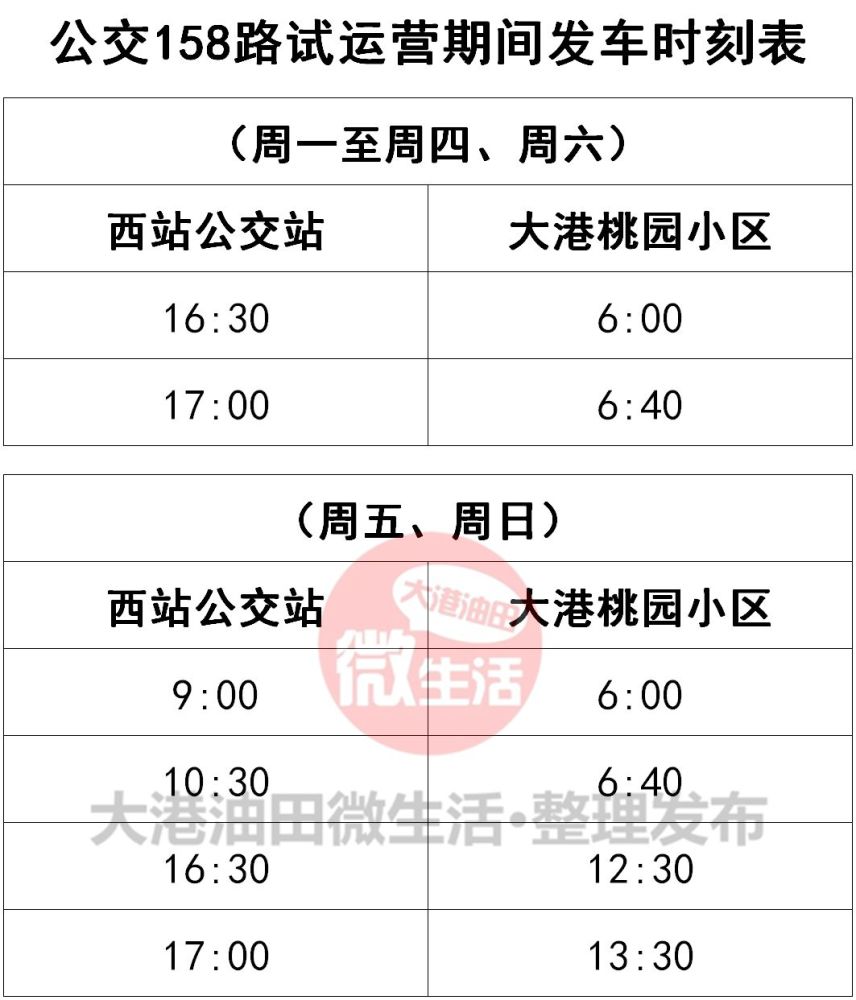 公交688路即将试运行,途径津港高速