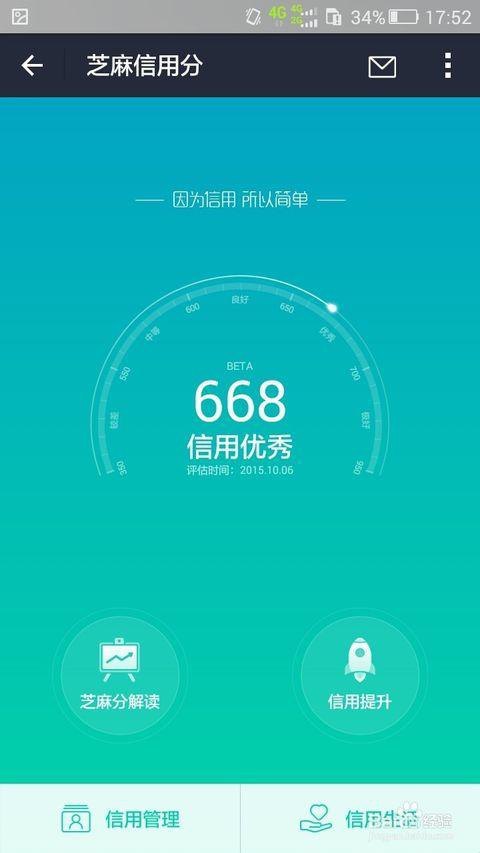 芝麻分超900是怎样的体验?看到他们的花呗额度,网友:我酸了