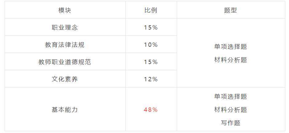 教案教材分析怎么写_北师大九年级历史上册第九课教材古老印度的抗争教案_pep小学英语三年级上册教材与学生分析