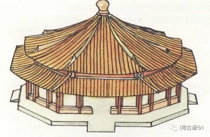 攒尖顶