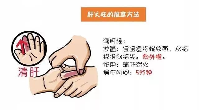 小儿推拿调理方案 清肝经 还在等什么?赶快看看你家宝宝中招了没!