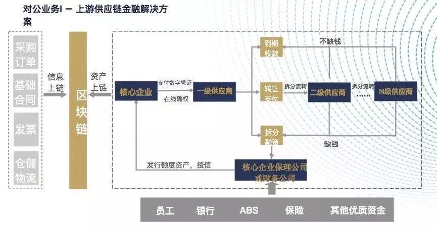 中国区块链技术第一人_2019中国区块链技术大会_site8btc.com 区块链技术公链