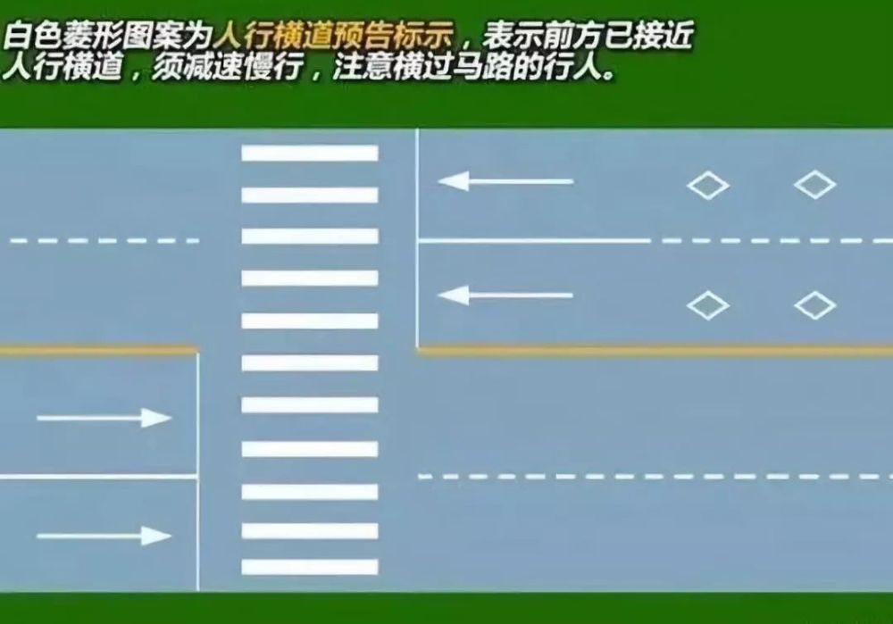 菱形图案,是中华人民共和国国家标准(gb 5768-2009)《道路交通标志和