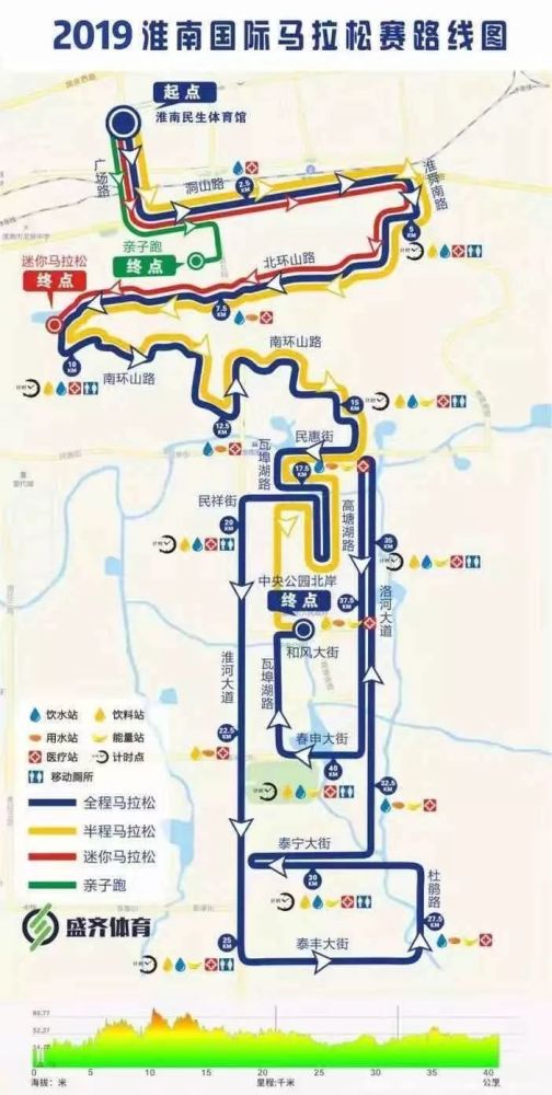 2019淮南国际马拉松路线图