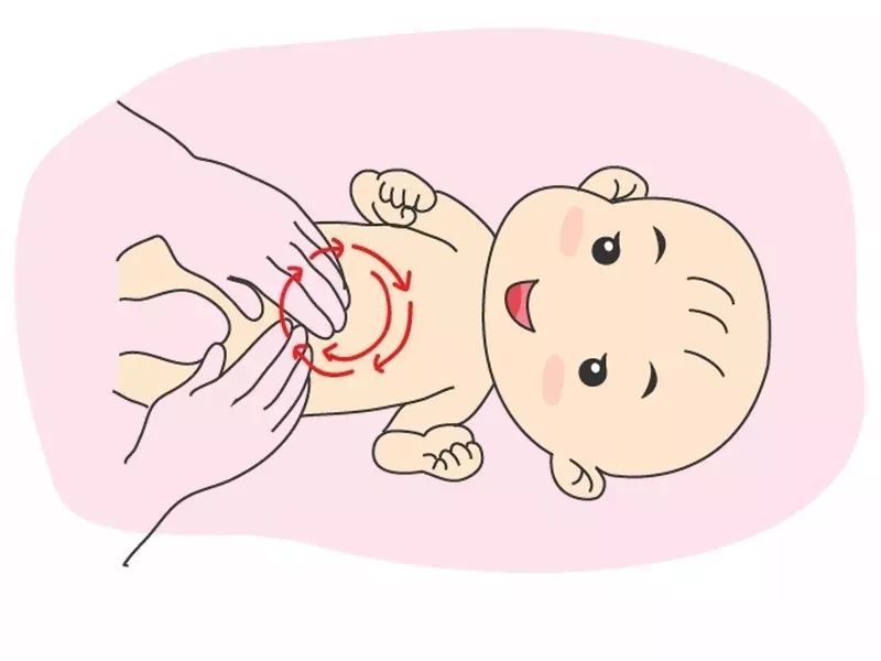 宝宝,胀气,婴幼儿,腹部