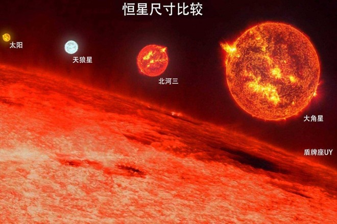 白矮星,中子星,黑洞,放在地球上会怎样?