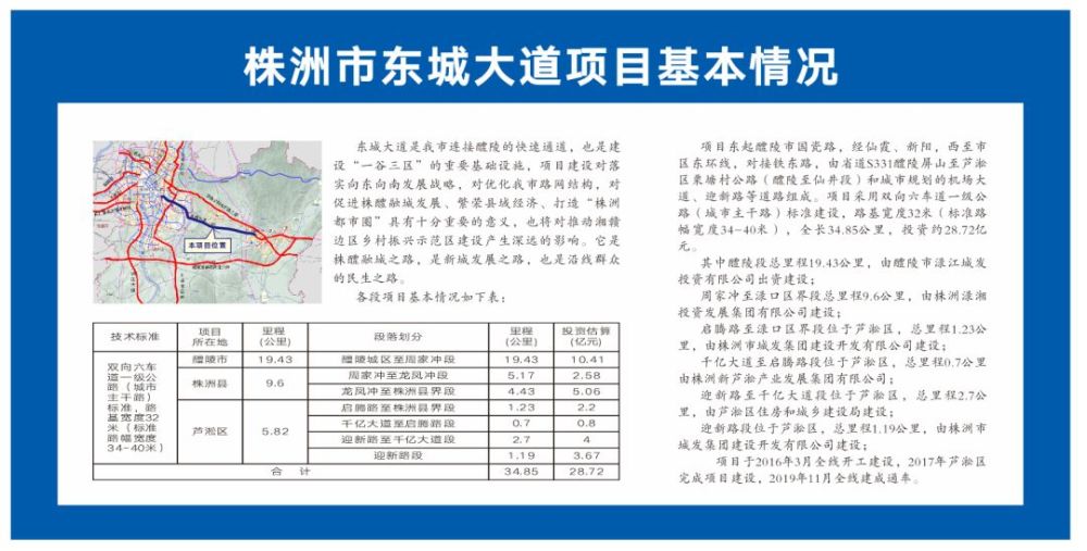 醴陵市,东城,株洲,商用车