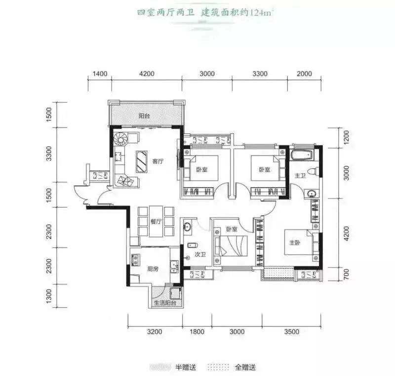 长沙一共8项目认筹中,分别为望城区的时代倾城·遇见,明发国际城,顺舟