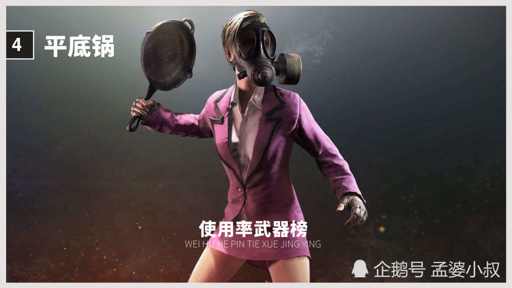 和平精英:使用率最高的武器,居然不是m4?榜首零伤害却