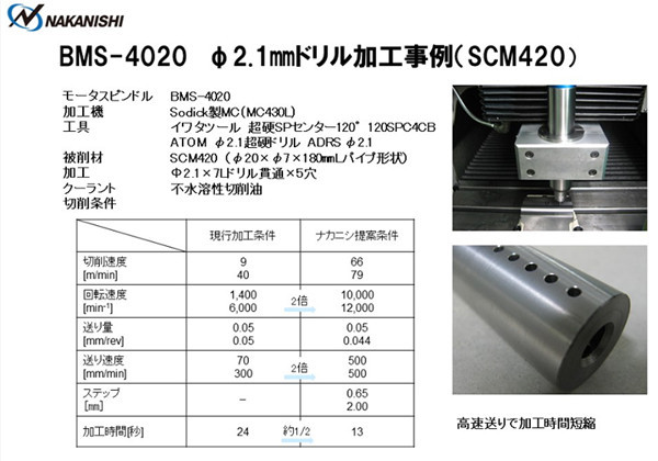 nakanishi主轴,高速主轴,e4000主轴