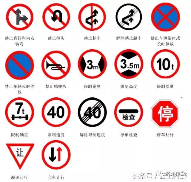 3,交通标志图解-指示标志-指示车辆,行人行进的标志