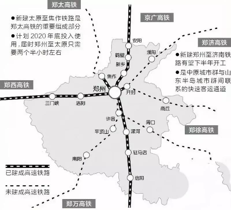 滑县至郑州高铁预计19个月后通车!