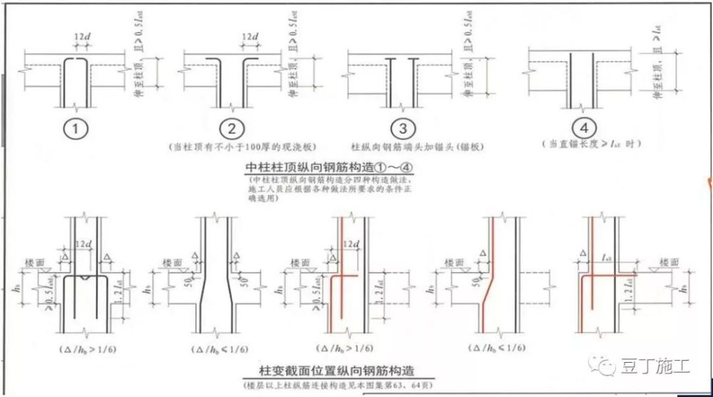 剪力墙,钢筋,墙体,labe,混凝土