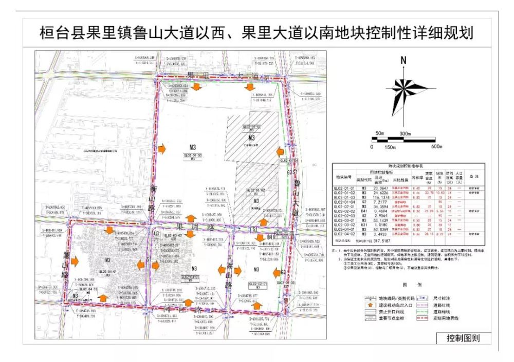 11月20日 桓台县人民政府网站发布 桓台县果里镇控制性详细规划 包括