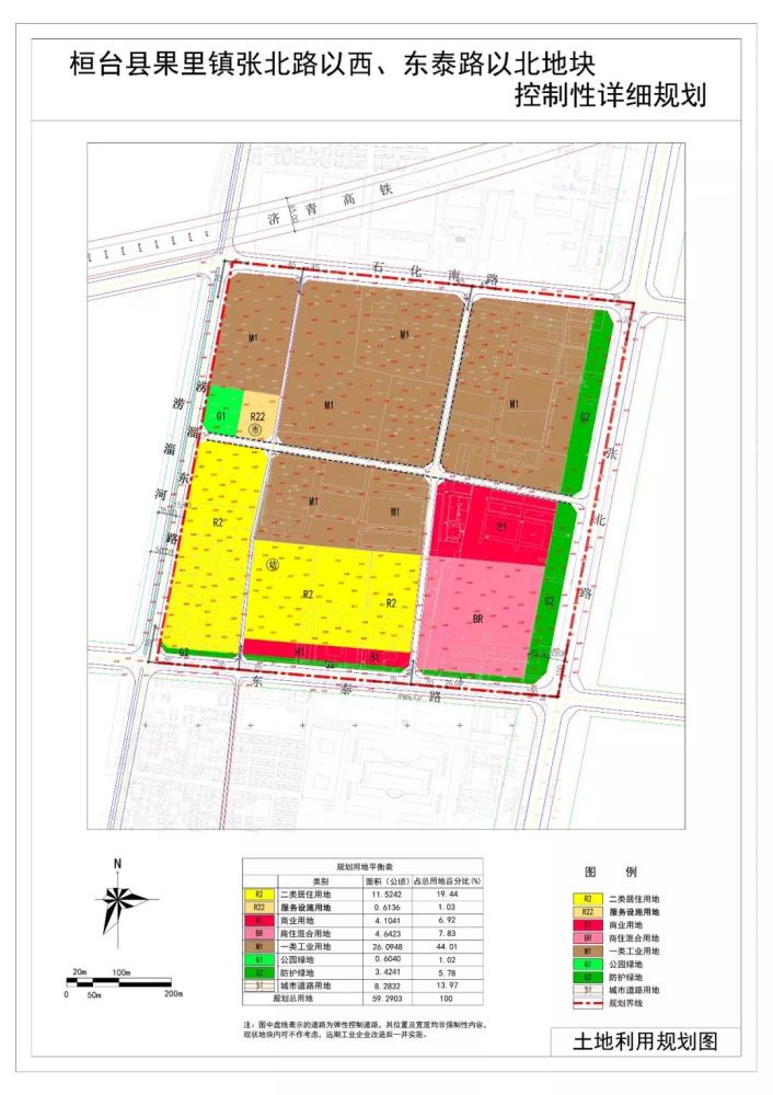 11月20日 桓台县人民政府网站发布 桓台县果里镇控制性详细规划 包括