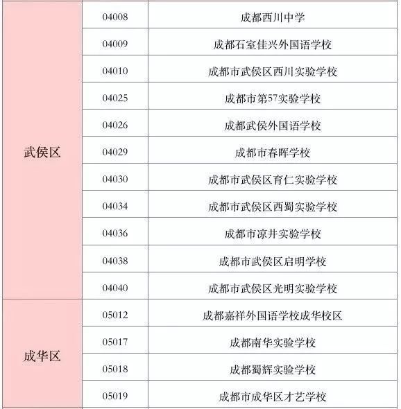 成都南站至武侯外双楠_成都武侯区外国语学校幼儿园收费_成都武侯外国语学校田园学校