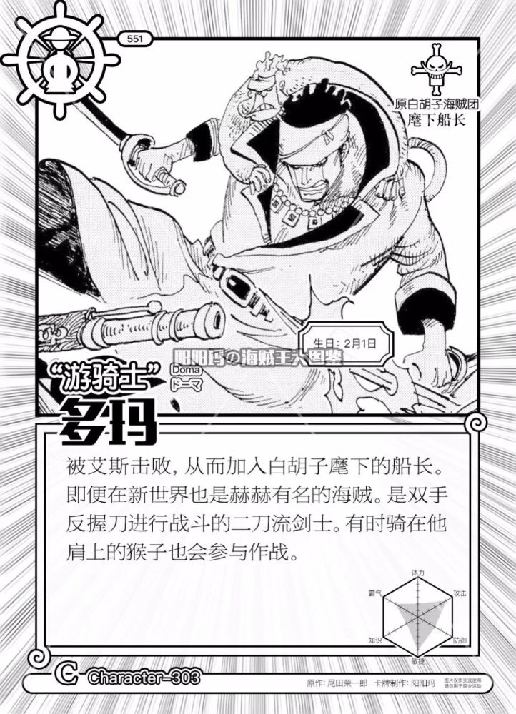 海贼王,光月御田,白胡子海贼团,光月,毛皮族