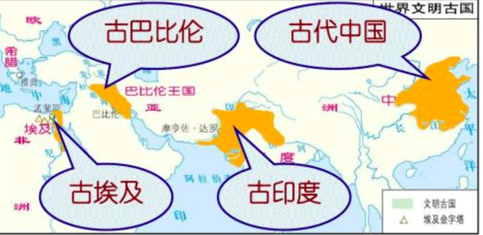 四大文明古国中哪一个最古老?为什么中国排最后?
