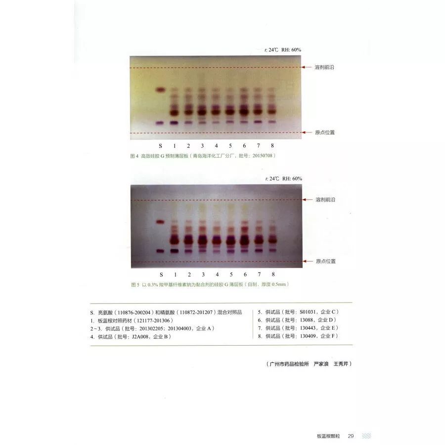 首部《中国药典中成药薄层色谱彩色图集》中英文版本出版发行