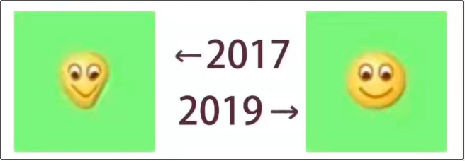 总结一下就以下几种 发量版 身材版 那我祝你,20192021未来可期