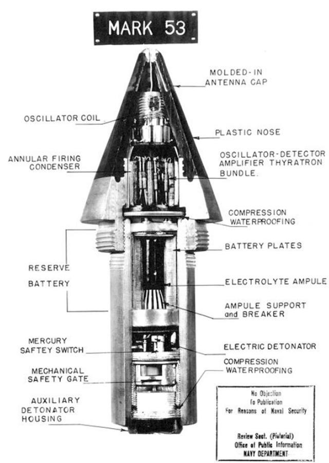 炮弹,美军,近炸引信,自杀