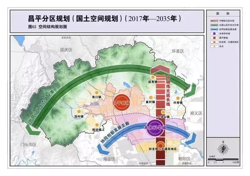 昌平分区规划获批:以生态优先为第一原则